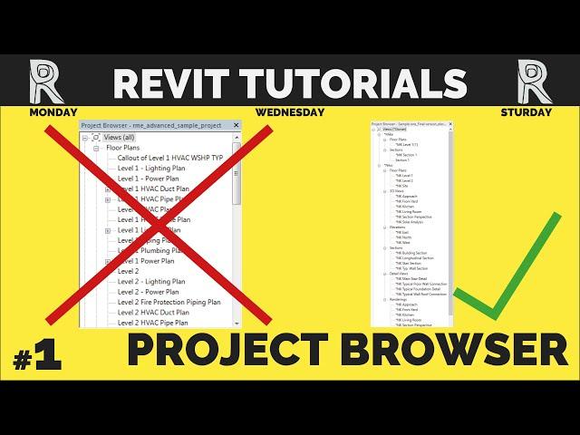 How to manage Revit file | Project Browser | Revit 2020