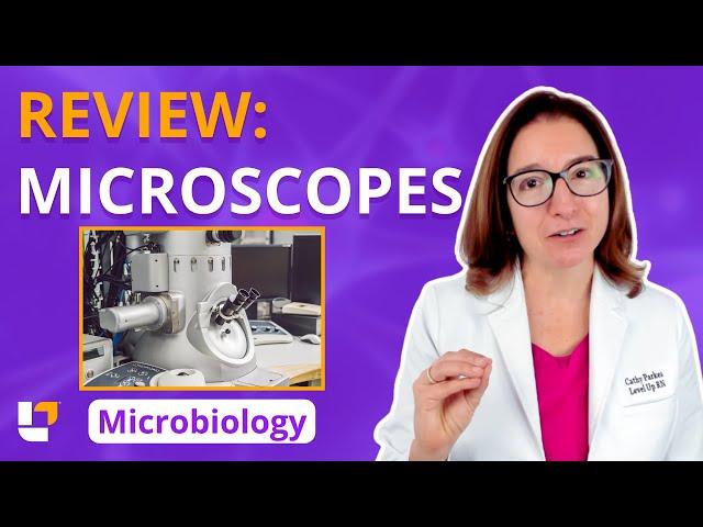 Review of Microscopes - Microbiology for Pre-Med, Nursing and Health Care fields  |​⁠ @leveluprn