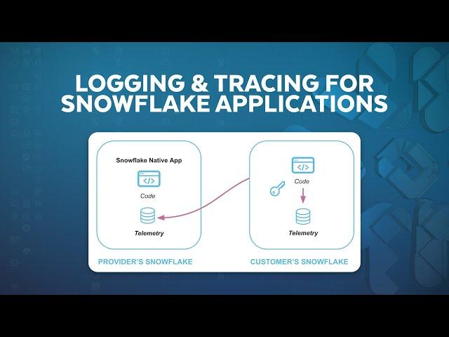 Snowflake BUILD | Logging And Tracing For Snowpark And Snowflake Native Apps