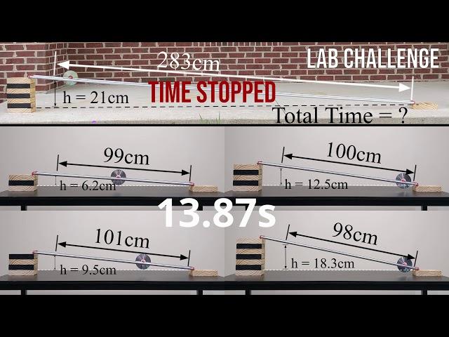 Lab Challenge (Unit 01) 1D Kinematics