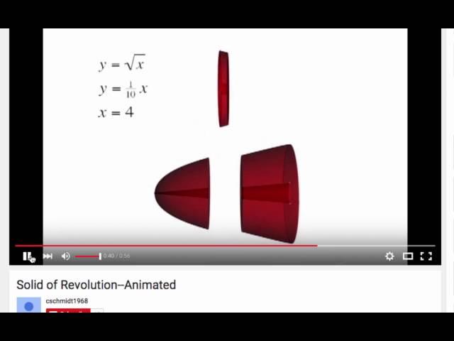 Volumes: Washer Method Animation