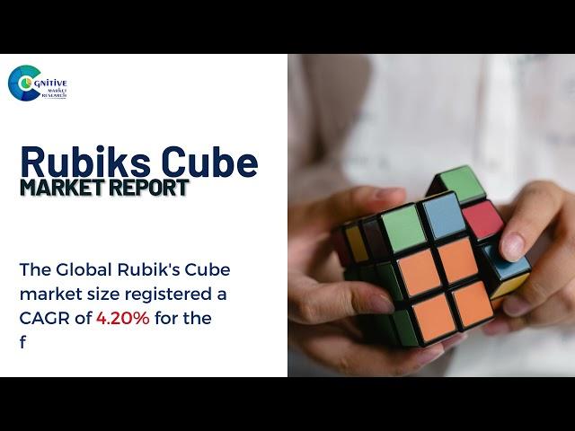 Rubiks Cube Market Report 2024 (Global Edition)