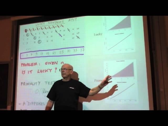 Open problems where experimental mathematics may be useful Part 1