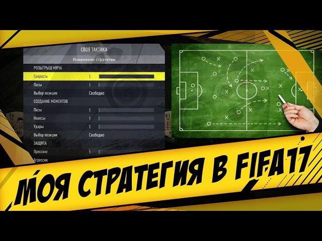 FIFA 17 / МОЯ СТРАТЕГИЯ - ТАКТИКИ И УКАЗАНИЯ / MY CUSTOM TACTICS AND INSTRUCTIONS