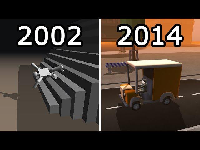 Evolution of Dismount (2002-2014)