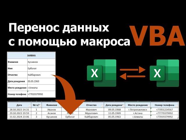 Перенос данных с помощью макроса (VBA)