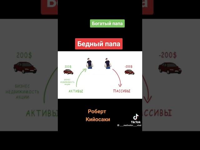 Богатый папа  &  Бедные папа     РОБЕРТ КИЙОСАКИ