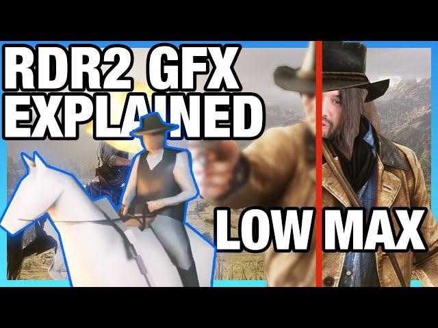 Graphics Settings Deep-Dive: Red Dead Redemption 2 PC (Parallax, Raymarch, & More)