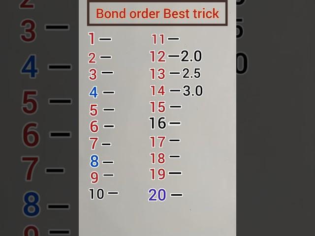 Bond order best trick by anand educare|NEET|JEE|Ashutosh|chemical bonding|#shorts