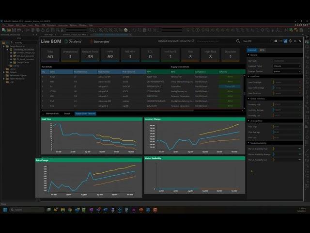 OrCAD X 24.1 Sneak Peek   LiveBOM Forecast