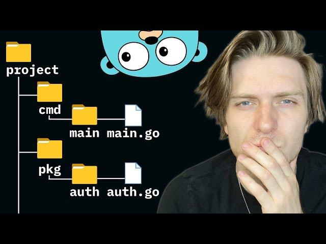 The BEST Tool to Structure Golang Projects