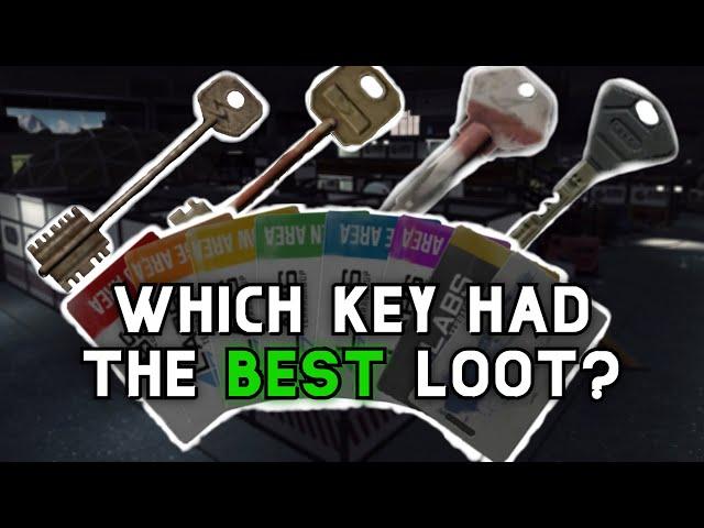 Best Loot Hauls of May – Escape From Tarkov
