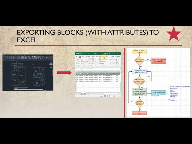 Export AutoCAD Blocks (with Attributes) to Excel using VB.NET