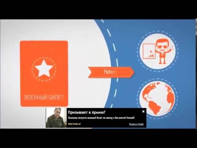 Как Пройти Собеседование В Самп Адванс-Рп [Как Проходить Военкомат]