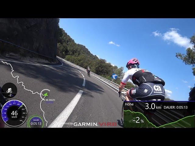 20 Minute Virtual Cycling Workout Spain 4k Uncut Garmin Video