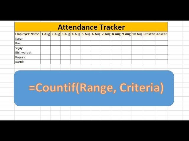 How to use COUNTIF in Excel || BPO Live Example 2021