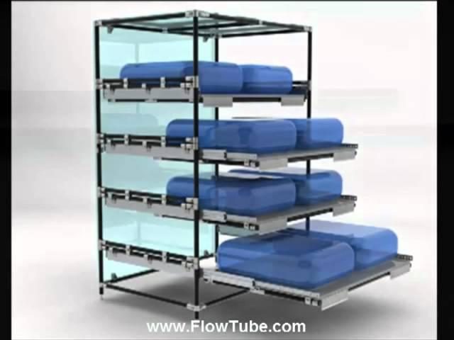 FlowTube - An Introduction