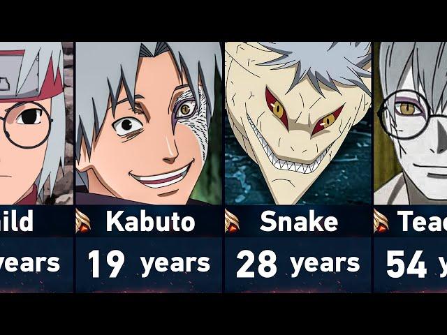 Evolution of Kabuto Yakushi in Naruto and Boruto