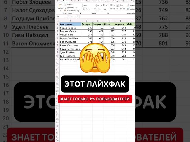 Этот лайфхак знает только 1% пользователей #эксель #эксельобучение #excel