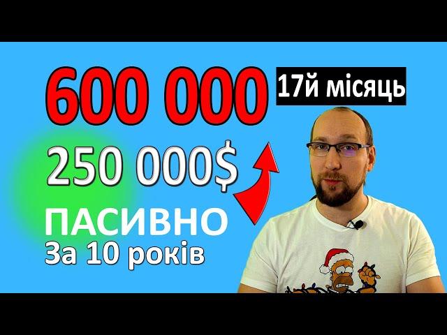 Дивідендний портфель 250 000$. 17й місяць. Як гроші роблять гроші? Пасивний дохід. Акції