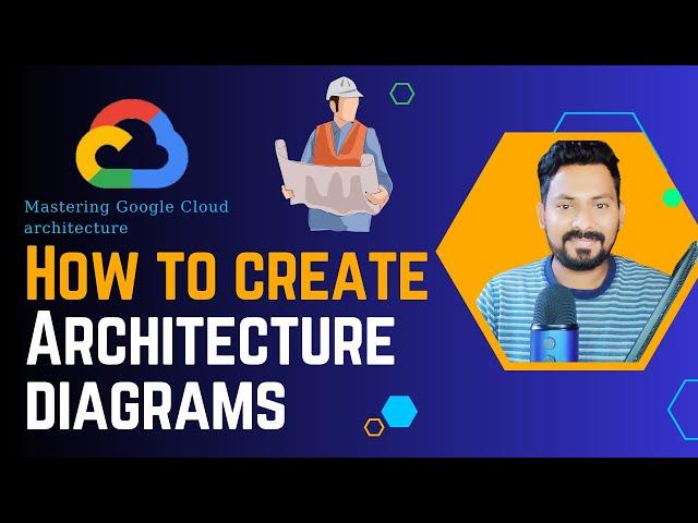 Creating Effective Architecture Diagrams: A Step-by-Step Guide