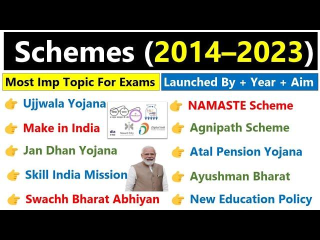 Imp Schemes 2014-2023 | Scheme Current affairs 2023 | All important scheme of central Government