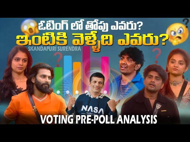 Bigg Boss 8 Telugu l 12th Week Voting Pre-Poll Analysis