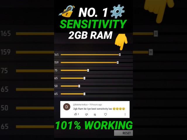 Free Fire 2gb Ram Best Sensitivity Setting ️| Best Headshot Sensitivity Setting 2024 In Free Fire