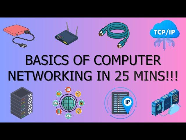 Master the Basics of Computer Networking in 25 MINS! CCNA Basics, Computer Networking, High Quality