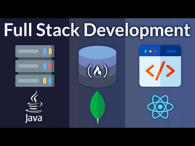 Full Stack Development with Java Spring Boot, React, and MongoDB – Full Course