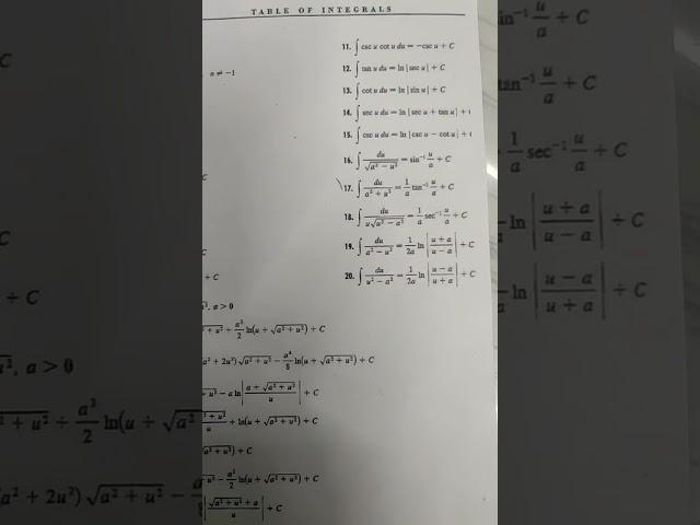 TABLE OF INTEGRALS####TABLE OF INTEGRALS####SMART STUDY WITH SHWETA ###