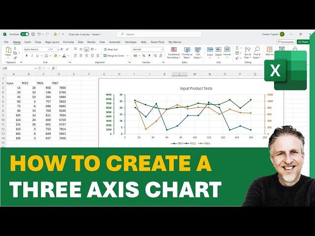 How to Make a 3 Axis Chart in Excel