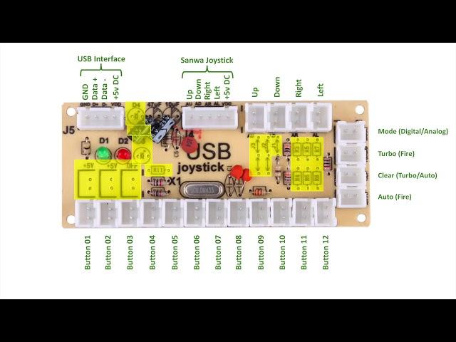 Zero Delay USB Interface - Part 2: The PCB