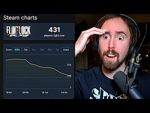 Sweet Baby Inc Game FAILS On Day 1 | Asmongold Reacts