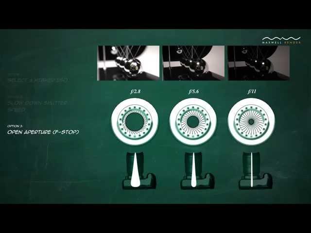 Maxwell Render’s Approach to Cameras