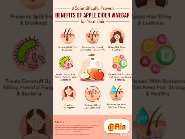 Do you know that Apple Cider Vinegar can reduce your dandruff problem? #hair #dandruff #hairproblem