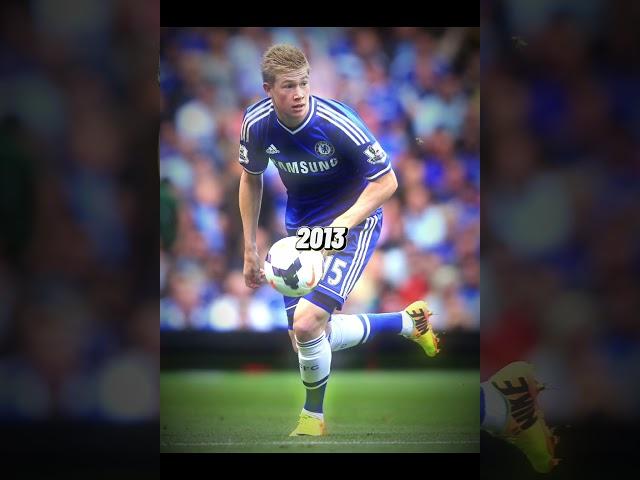 De bruyne evolution #football #edit #Sfcto100 #debruyne