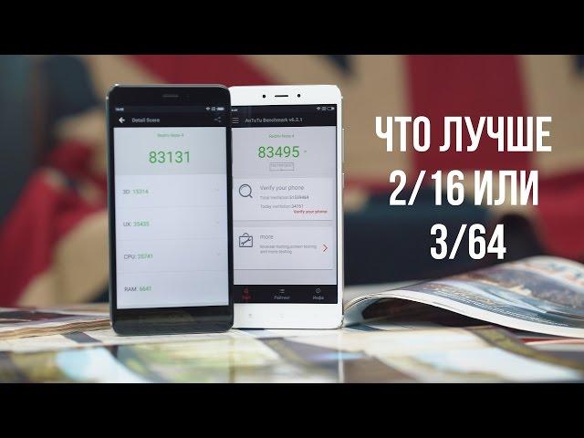 Стоит ли покупать смартфоны с 2 ГБ ОЗУ, если у тебя MIUI?