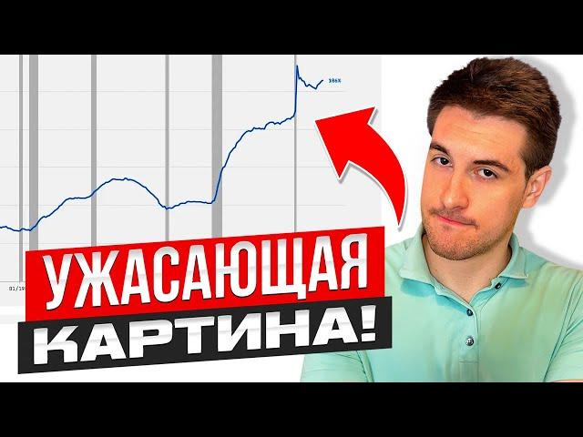 Все о ГОСДОЛГЕ. КОМУ США ДОЛЖНЫ 35 ТРИЛЛИОНОВ ДОЛЛАРОВ!?