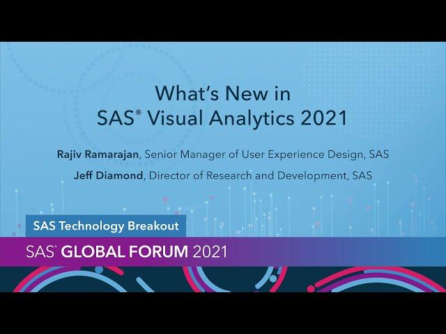 What’s New in SAS Visual Analytics 2021