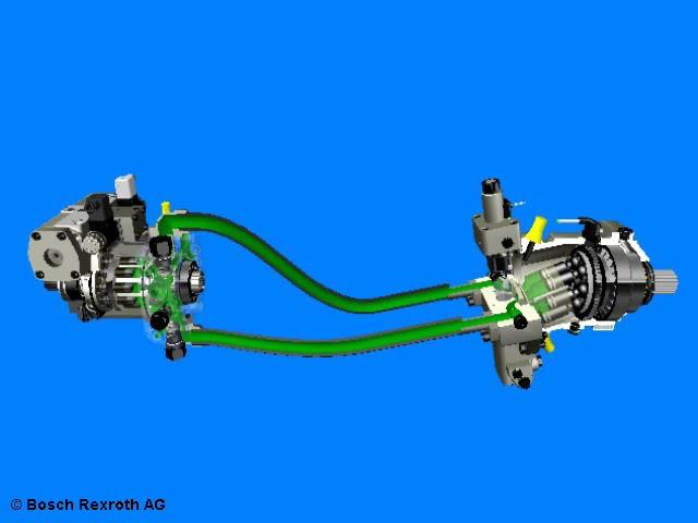 Обучающий материал гидромоторы и гидронасосы Rexroth