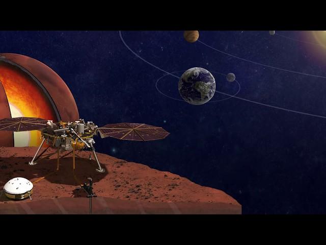 InSight probe successfully sat on the surface of Mars!