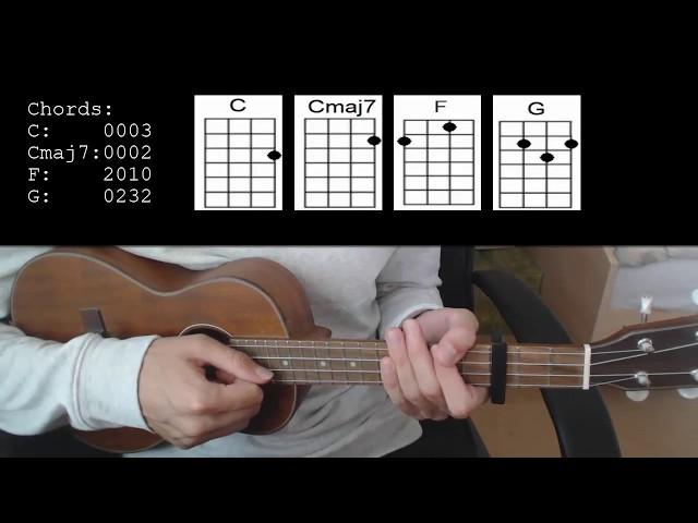 Billie Eilish - 8  EASY Ukulele Tutorial With Chords / Lyrics