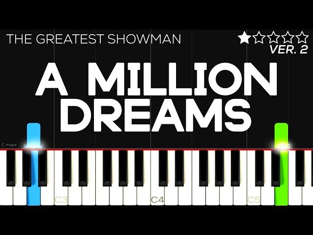 The Greatest Showman - A Million Dreams | EASY Piano Tutorial