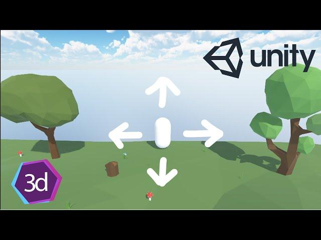 How to make character movement IN 3 minutes in unity