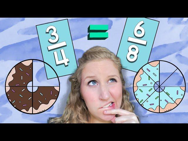 What are Equivalent Fractions for Kids- 4th grade Math