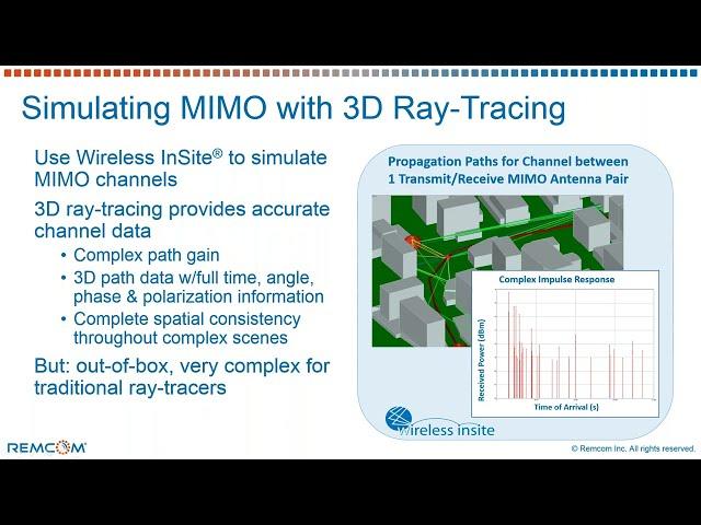 Wireless InSite MIMO Optimizations and Beamforming Techniques