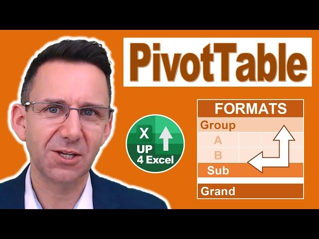 How To Format Headers and Subtotals on Pivot Table Reports