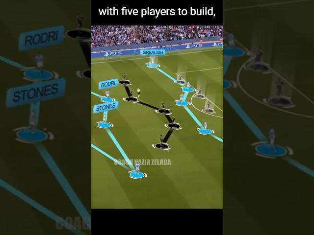 Man City tactics in 20 secs