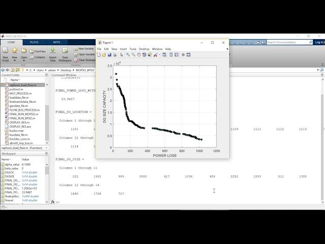 OPTIMAL LOCATION AND SIZING OF DG USING MULTI OBJECTIVE PARTICLE SWARM OPTIMIZATION AND BINARY PSO